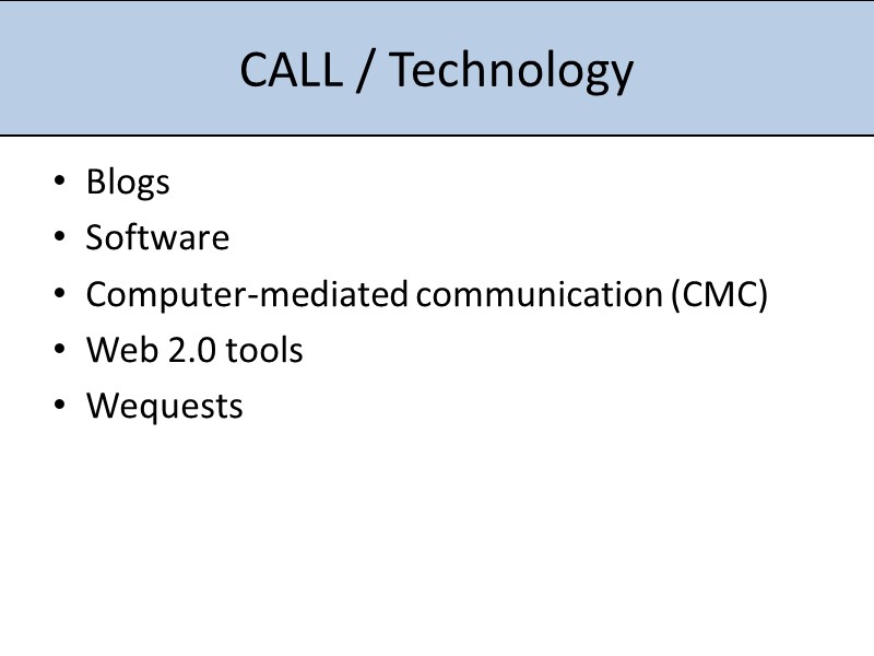 CALL / Technology Blogs Software Computer-mediated communication (CMC) Web 2.0 tools Wequests